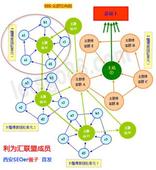 akk�˿��Ʒ�����Ƶ������ѧһ�����������ղ� ���ߡ����ü���(ͼ)...